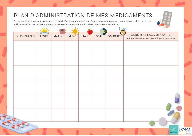 Plan d'administration des médicaments